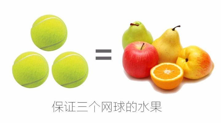 远超出篮球
