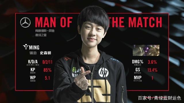 以及同样效