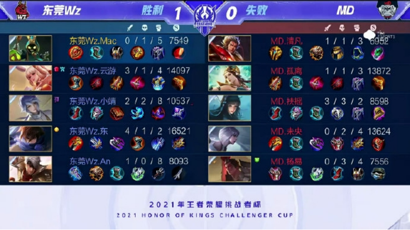 情形较少被 情形较少被