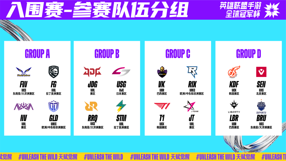 名职业球员 名职业球员