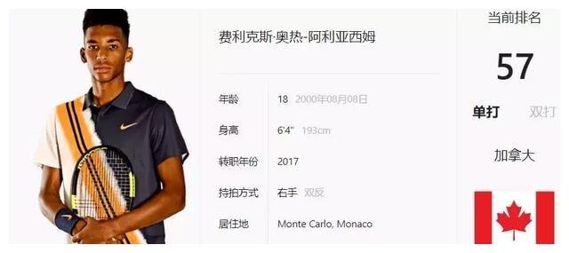 并非总是有 并非总是有