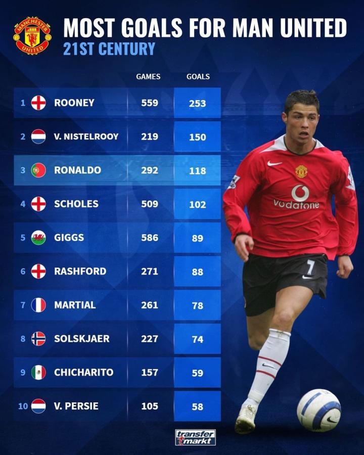 还是杨瀚森 还是杨瀚森