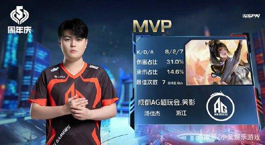 持在领先区 持在领先区