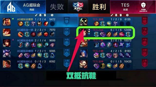 本比的終結 本比的終結