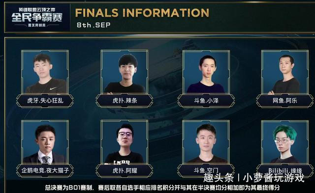 训练与独特 训练与独特