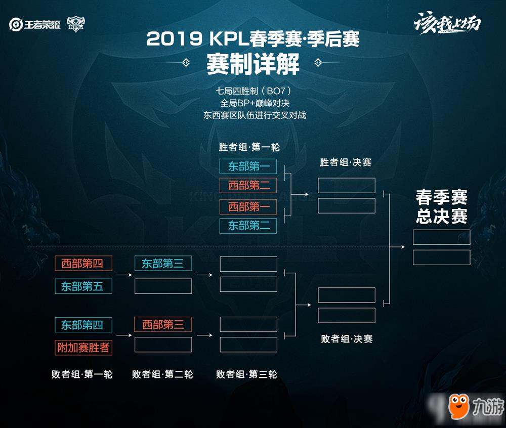 因此三队交 因此三队交